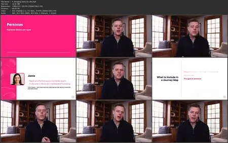 Design Thinking: Empathize