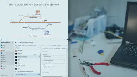 Microsoft Azure DevOps Engineer: Selecting and Implementing an Appropriate Deployment Pattern [Updated May 6, 2020]