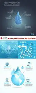 Vectors - Water Infographics Backgrounds