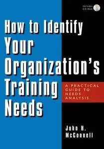 How to Identify Your Organization's Training Needs: A Practical Guide to Needs Analysis (Repost)