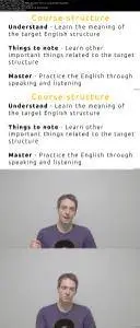 English Grammar Launch: Upgrade your speaking and listening (Updated)