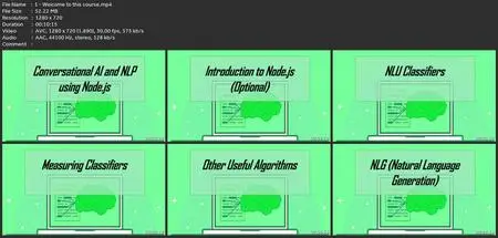 Conversational Ai (Chatbots) And Nlp Using Javascript