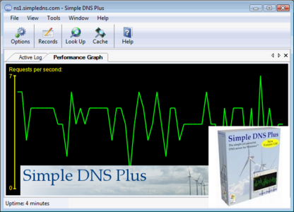 Simple DNS Plus 5.2 Build 117