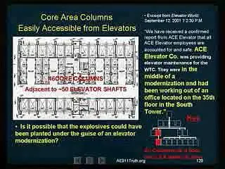 9/11: Blueprint for Truth - The Architecture of Destruction 