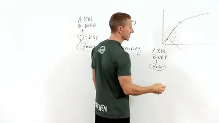 James Fitzgerald - Optimum Performance Training