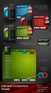 Info And Comparison Panels - GraphicRiver