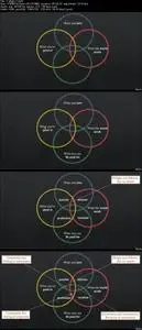 Life Coaching : FIND YOUR PURPOSE IN LIFE  «  your goal »