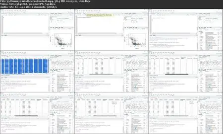 Machine Learning for Beginners: Linear Regression Model in R