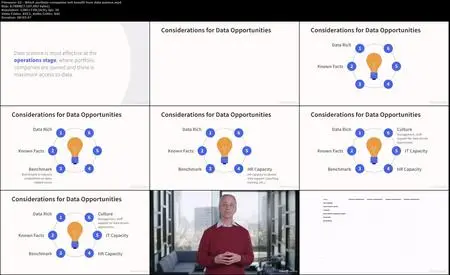 The Data Science Playbook for Private Equity and Venture Capital