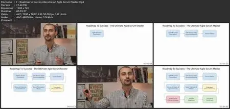 The Ultimate Agile Scrum Master Certification Training