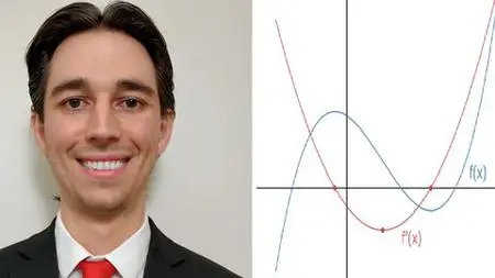 Become A Calculus I Ace