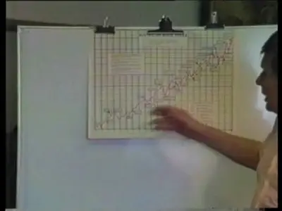 Bowden Ultimate Gann Trading Course by David E. (1986, 1989, 1993, 1997) (Repost)