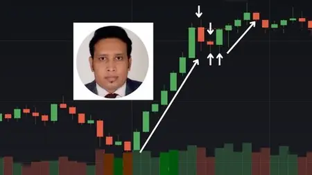 Volume Analysis Advanced Combine Course For Binary Trading