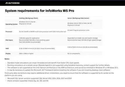 Autodesk InfoWorks WS Pro 2026.2