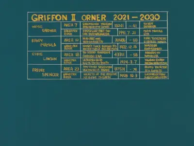 Bubblegum Crisis 04