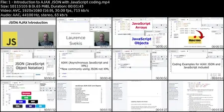 JavaScript JSON AJAX API data for web pages Objects Arrays