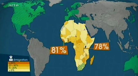 (ARTE) Le dessous des cartes : L'Afrique prend soin de l'Europe (2009)