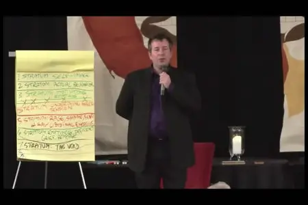 Russ Hudson - Enneagram as a Tool for your Spiritual Journey