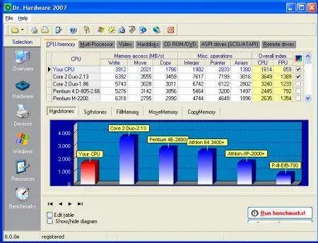 Dr.Hardware 2007 Premium Edition 8.0.0e