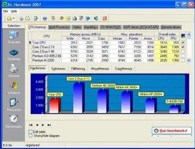 Dr.Hardware 2007 Premium Edition 8.0.0e