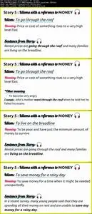 Master English: Learn important Idioms with 8 fun Stories