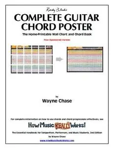 Complete Guitar Chord Poster