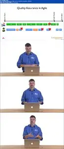 Livelessons - Scrum Fundamentals (Video Training)
