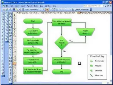 BreezeTree Software FlowBreeze 2.5.68 Multilingual
