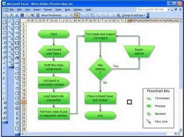 BreezeTree Software FlowBreeze 2.5.68 Multilingual