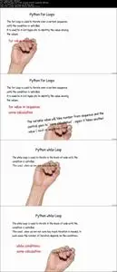 Python , R programming for Data Science : Absolute Beginners