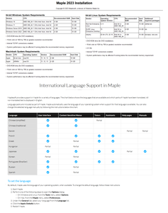 Maplesoft Maple & MapleSim 2023.1 with Extensions