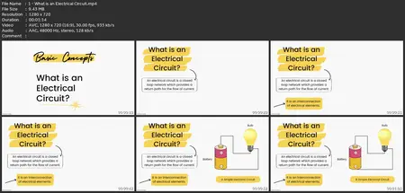 Foundations Of Electrical Circuits - Dc Circuits