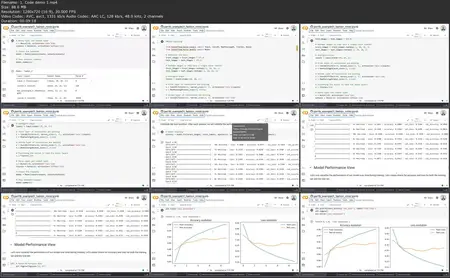 Deep Learning and Generative Artificial Intelligence