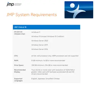 SAS JMP Statistical Discovery Clinical 18.0