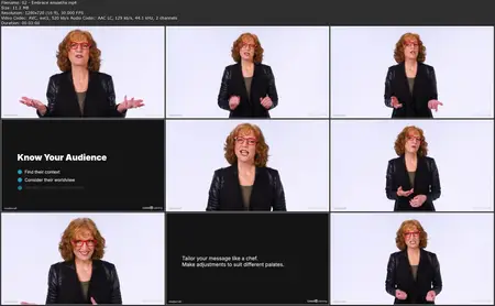 Driving Change through Impactful Communication