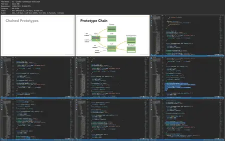 JavaScript: Prototypes [Updated: 10/3/2025]