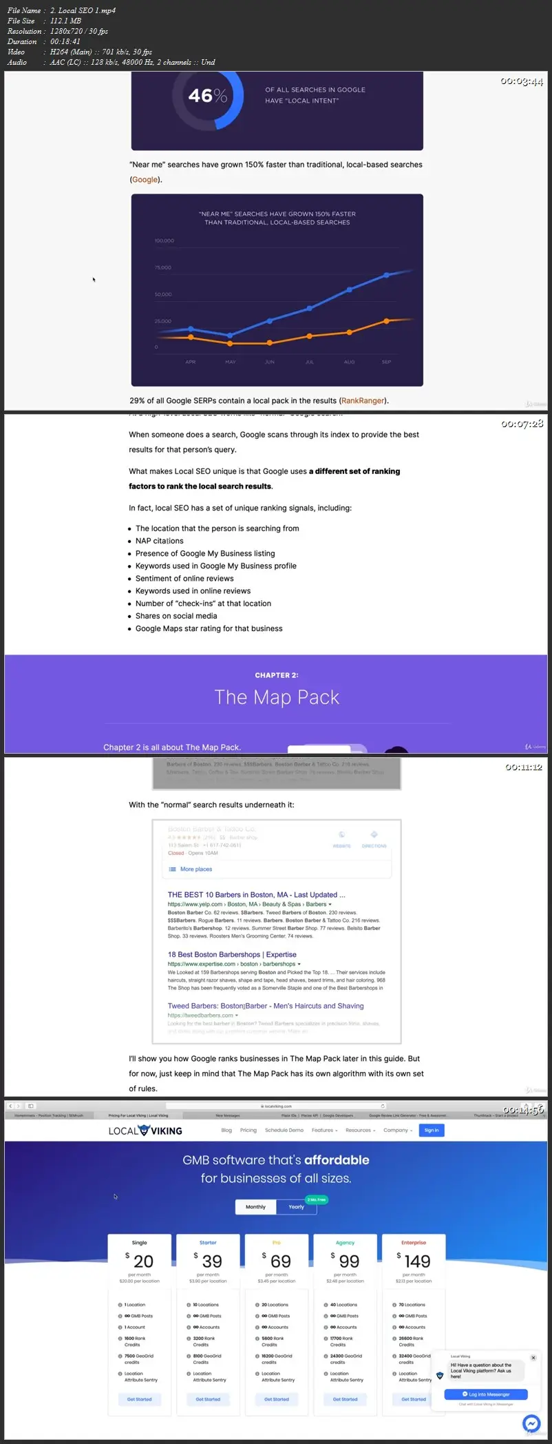 The Complete Digital Marketing Course for Local Businesses (Updated 9/2020)