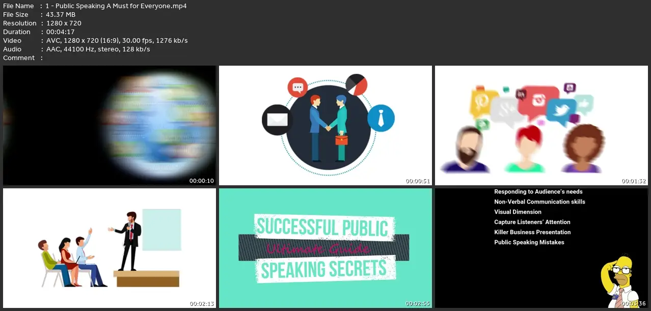 Successful Public Speaking Class; Full Guide To Pro Speech