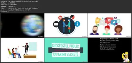 Successful Public Speaking Class; Full Guide To Pro Speech