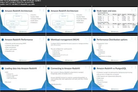 AWS Big Data Specialty - Storage