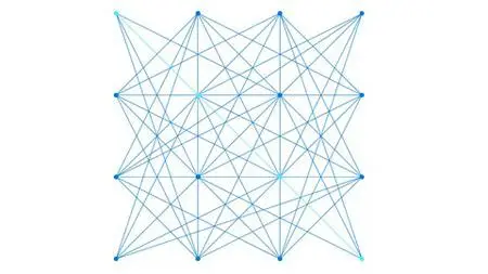 Data Mesh: Guide To Implementing A Modern Data Architecture