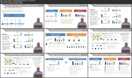 Marketing Analytics Beyond Advertising: How Right-Brained Marketers Can Master the Numbers