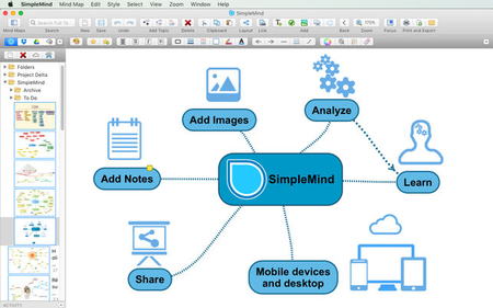 SimpleMind v1.20.2 Full Edition macOS