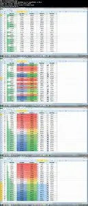 Intermediate Microsoft Excel Using Conditional Formatting