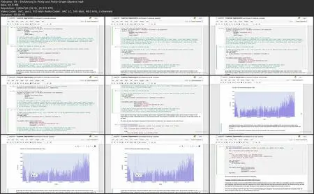 Machine Learning in der Praxis: Marketing