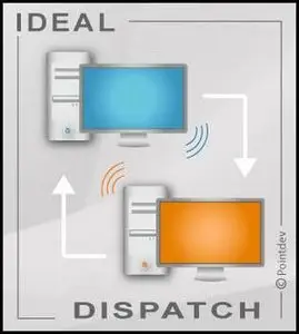 Pointdev Ideal Dispatch 2011 6.1 Portable