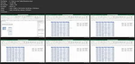 Excel: Tablas Dinámicas Para El Manejo De Datos.
