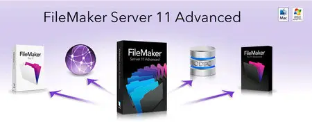 FileMaker Server Advanced 11.0.3.309