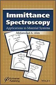 Immittance Spectroscopy: Applications to Material Systems