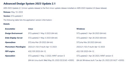 PathWave Advanced Design System (ADS) 2023 Update 2.1